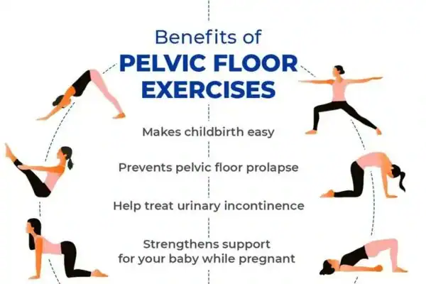 Pelvic Floor Exercises with faecal incontinence Staffordshire
