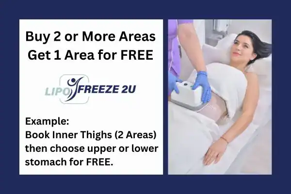 fat freezing prices Staffordshire